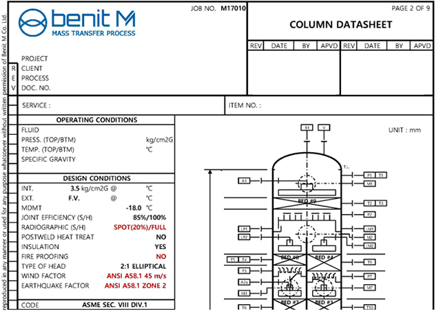 Datasheet