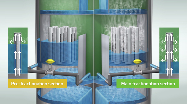 Vapor exit window opening control by adjusting liquid level.